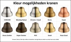 PB klasický kohoutek s hvězdicovou rukojetí, studená voda, malý model, bronz 1208855692