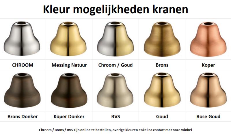 PB Classic sprchový sloup klasický s termostatickou baterií a dešťovou sprchou nerez