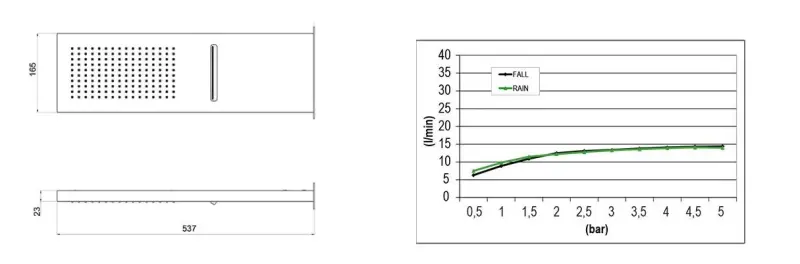 SB Square 316 Dešťová sprcha s nástěnným připojením a vodopádem PVD zlato 1208955331