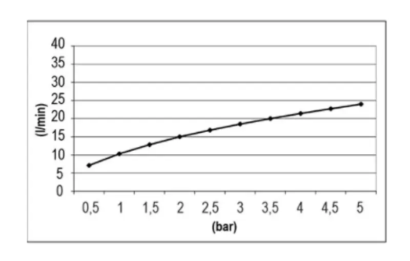 SB Temptation sprchový systém s vestavěnou obdélníkovou dešťovou sprchou 700x380mm Matná černá 1208955701