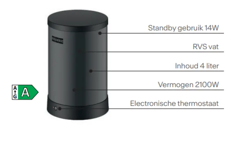 Franke Maris vodní hub 4L boiler 3-1 s Twist mechanickou kohoutkem na vařící vodu matná černá s bypassem waterhub 1208967862