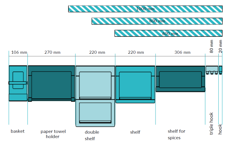 Epka Luxion Hák na Kuchyňské Kolejnice Kov Černá 1208969962
